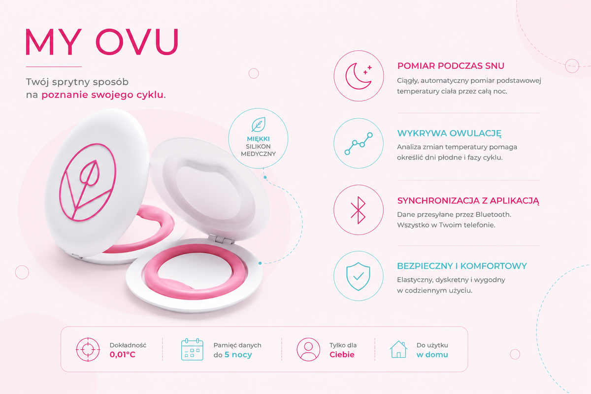 MY OVU