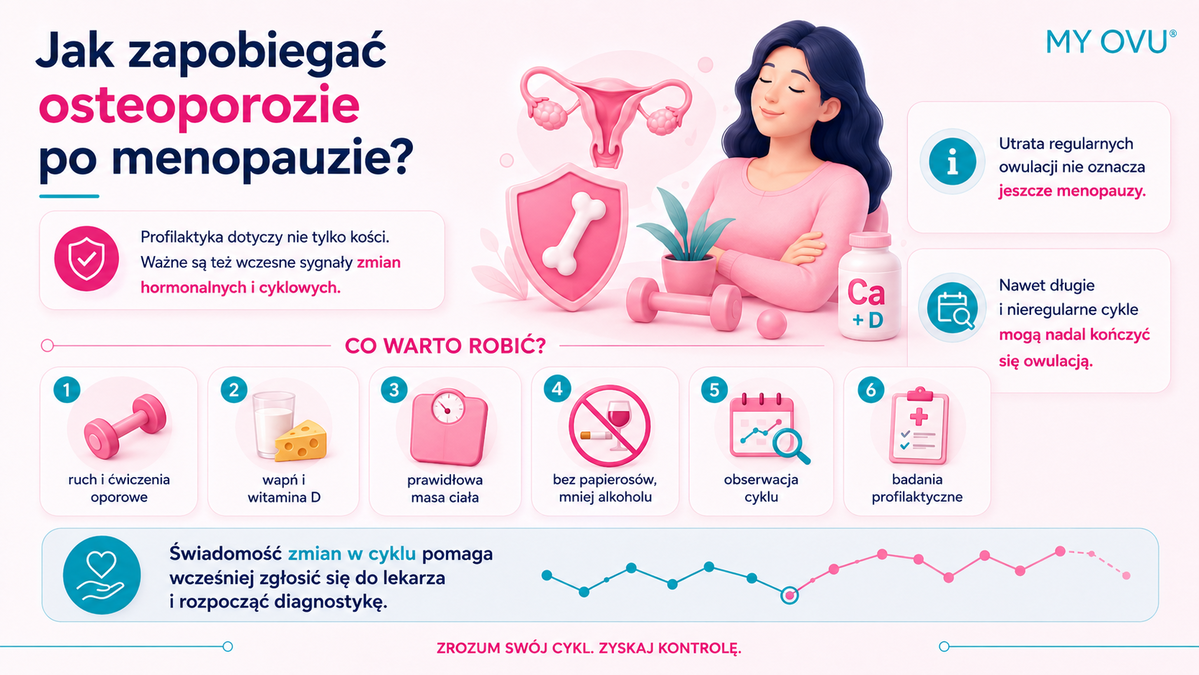 Jak zapobiegać osteoporozie po menopauzie