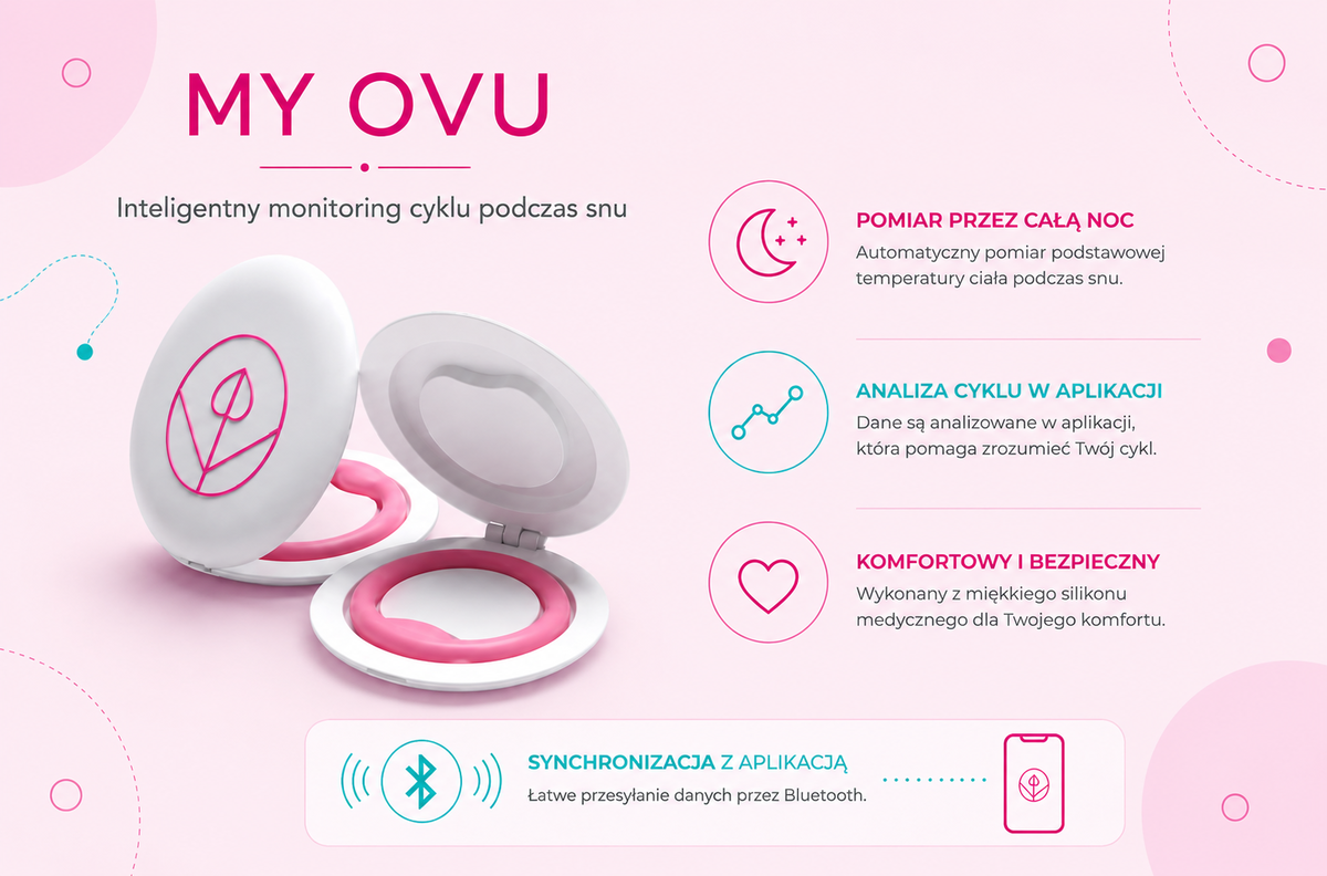My OVU - DPO